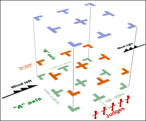 aerobatic-box-3D